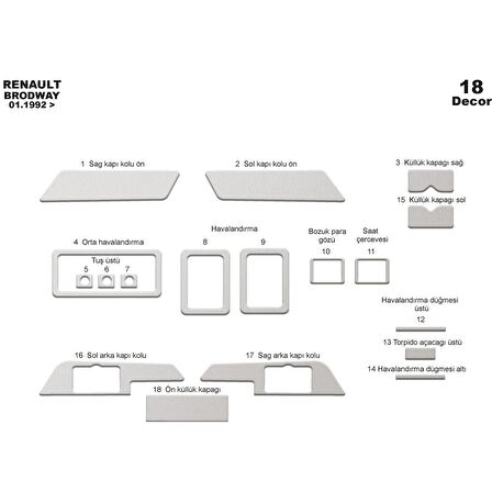 Meriç® Renault Brodway Ön Torpido Kaplama 18 Parça 1992-1999