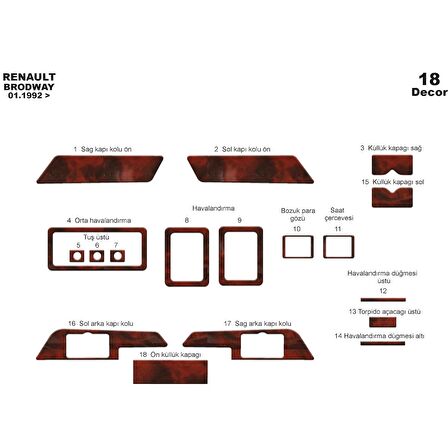 Meriç® Renault Brodway Ön Torpido Kaplama 18 Parça 1992-1999