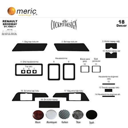 Meriç® Renault Brodway Ön Torpido Kaplama 18 Parça 1992-1999