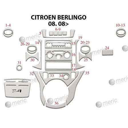 Meriç® Peugeot Partner Ön Torpido Kaplama 40 Parça 2008-2018