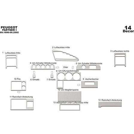 Meriç® Peugeot Partner Ön Torpido Kaplama 14 Parça 1996-2002