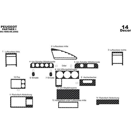 Meriç® Peugeot Partner Ön Torpido Kaplama 14 Parça 1996-2002