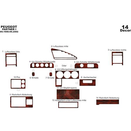 Meriç® Peugeot Partner Ön Torpido Kaplama 14 Parça 1996-2002