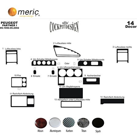 Meriç® Peugeot Partner Ön Torpido Kaplama 14 Parça 1996-2002
