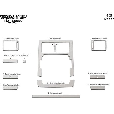 Meriç® Peugeot Expert/Scudo/Jumpy Ön Torpido Kaplama 12 P. 2007-›