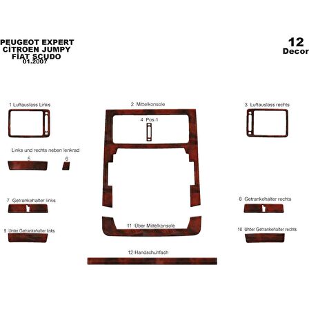 Meriç® Peugeot Expert/Scudo/Jumpy Ön Torpido Kaplama 12 P. 2007-›