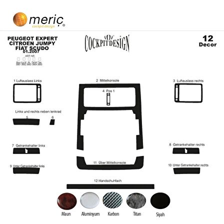 Meriç® Peugeot Expert/Scudo/Jumpy Ön Torpido Kaplama 12 P. 2007-›