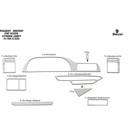 Meriç® Peugeot Expert/Scudo/Jumpy Ön Torpido Kaplama 9 Prç 96-06