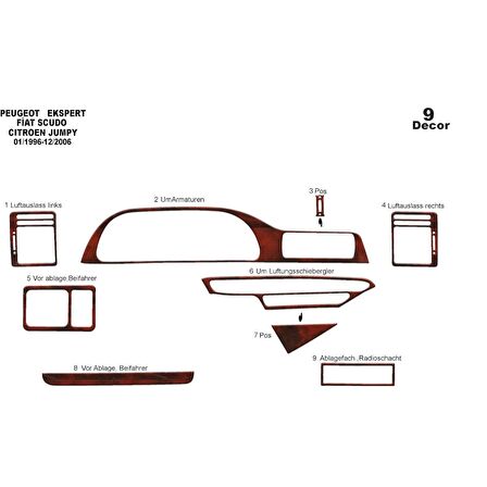 Meriç® Peugeot Expert/Scudo/Jumpy Ön Torpido Kaplama 9 Prç 96-06
