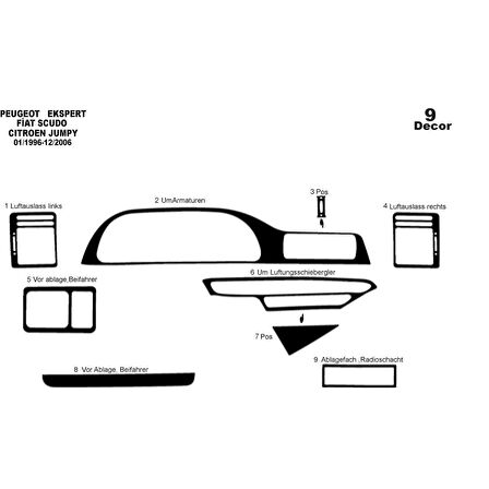 Meriç® Peugeot Expert/Scudo/Jumpy Ön Torpido Kaplama 9 Prç 96-06