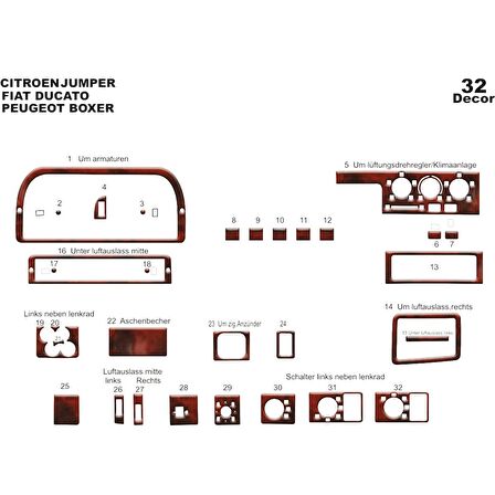 Meriç® Peugeot Boxer/Jumper/Ducato Ön Torpido Kaplama 32 P. 94-02
