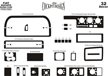 Meriç® Peugeot Boxer/Jumper/Ducato Ön Torpido Kaplama 32 P. 94-02