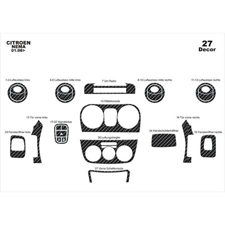 Meriç® Peugeot Bipper Ön Torpido Kaplama 27 Parça 2008-›