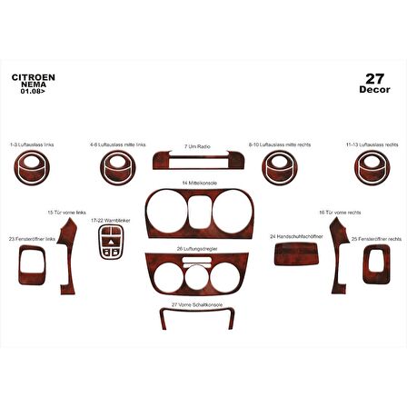 Meriç® Peugeot Bipper Ön Torpido Kaplama 27 Parça 2008-›