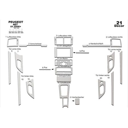 Meriç® Peugeot 407 Ön Torpido Kaplama 11 Parça 2005-2010