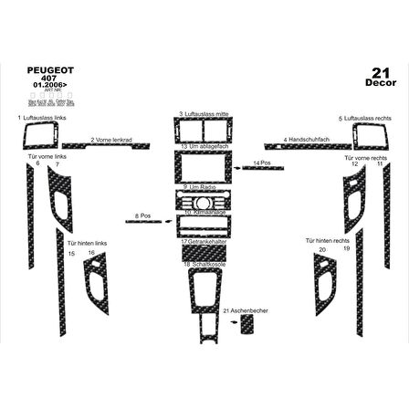Meriç® Peugeot 407 Ön Torpido Kaplama 11 Parça 2005-2010