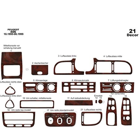 Meriç® Peugeot 406 Ön Torpido Kaplama 21 Parça 1995-1999