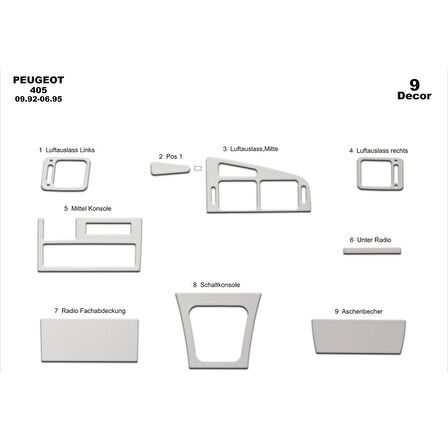 Meriç® Peugeot 405 Ön Torpido Kaplama 9 Parça 1992-1995