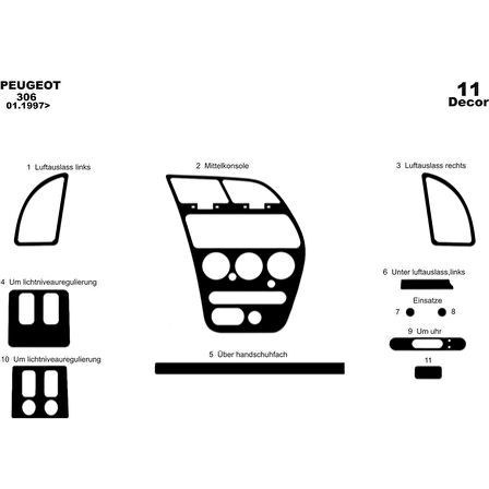 Meriç® Peugeot 306 Ön Torpido Kaplama 11 Parça 1997-2003