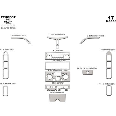 Meriç® Peugeot 207 Ön Torpido Kaplama 17 Parça 2007-›
