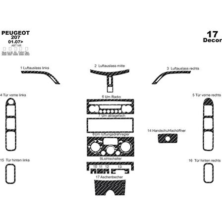 Meriç® Peugeot 207 Ön Torpido Kaplama 17 Parça 2007-›