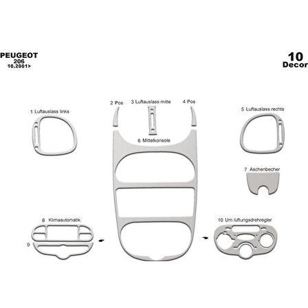 Meriç® Peugeot 206 Ön Torpido Kaplama Siyah 10 Parça 2001-2010
