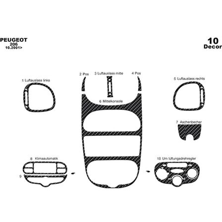 Meriç® Peugeot 206 Ön Torpido Kaplama Siyah 10 Parça 2001-2010