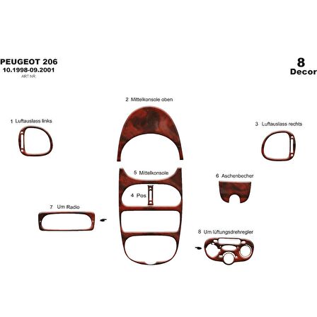 Meriç® Peugeot 206 Ön Torpido Kaplama 8 Parça 1998-2001