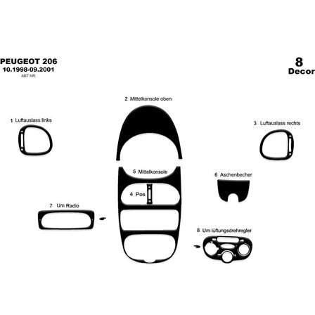 Meriç® Peugeot 206 Ön Torpido Kaplama 8 Parça 1998-2001