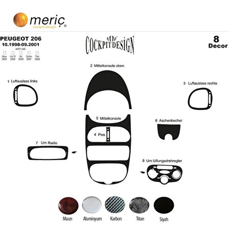 Meriç® Peugeot 206 Ön Torpido Kaplama 8 Parça 1998-2001