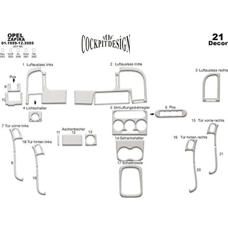 Meriç® Opel Zafira Ön Torpido Kaplama 21 Parça 1999-2005