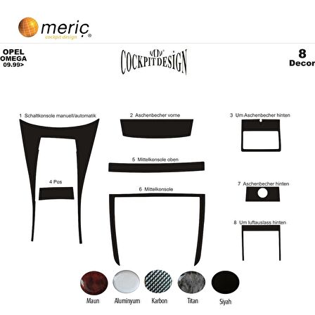 Meriç® Opel Omega Ön Torpido Kaplama 8 Parça 1999-2003