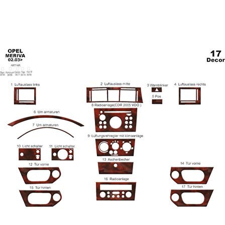 Meriç® Opel Meriva Ön Torpido Kaplama 17 Parça 2003-2007