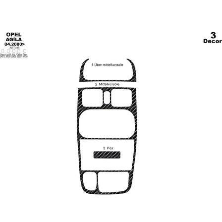 Meriç® Opel Agila Ön Torpido Kaplama 3 Parça 2000-2003