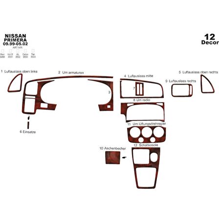 Meriç® Nissan Primera Ön Torpido Kaplama 12 Parça 1999-2002