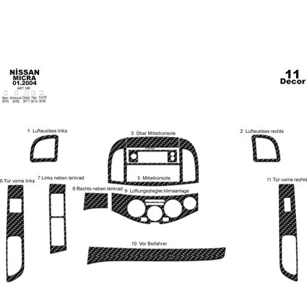 Meriç® Nissan Micra Ön Torpido Kaplama 11 Parça 2004-2009