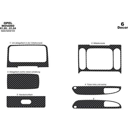 Meriç® Nissan Interstar Ön Torpido Kaplama 6 Parça 1999-2004