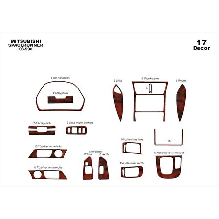 Meriç® Mitsubishi Spacerunner Ön Torpido Kaplama 17 Parça 1999-2004