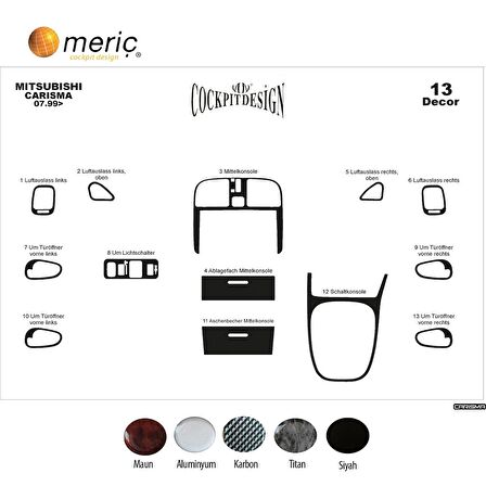 Meriç® Mitsubishi Carisma Ön Torpido Kaplama 13 Parça 1999-2004