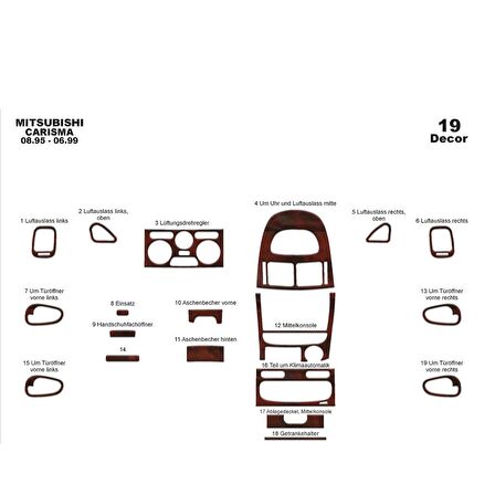 Meriç® Mitsubishi Carisma Ön Torpido Kaplama 19 Parça 1995-1999