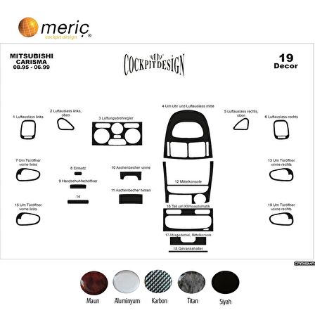 Meriç® Mitsubishi Carisma Ön Torpido Kaplama 19 Parça 1995-1999