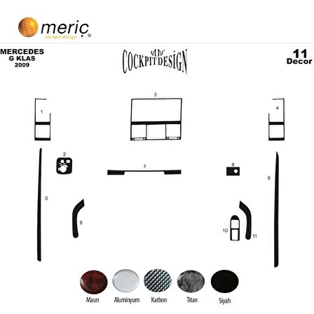 Meriç® Mercedes GL Ön Torpido Kaplama 11 Parça 2009-2012