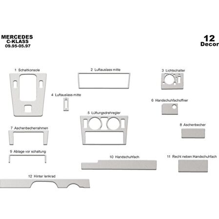 Meriç® Mercedes C Serisi Ön Torpido Kaplama 12 Parça 1995-1997