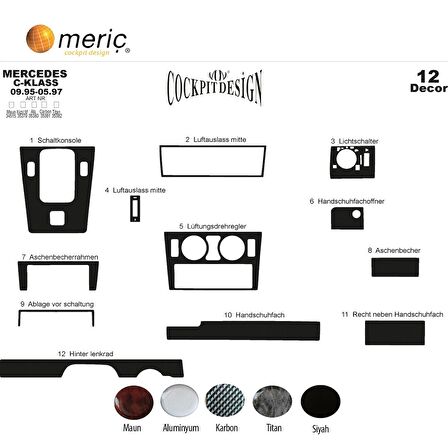 Meriç® Mercedes C Serisi Ön Torpido Kaplama 12 Parça 1995-1997
