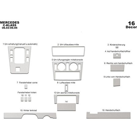 Meriç® Mercedes C Serisi Ön Torpido Kaplama 16 Parça 1993-1995