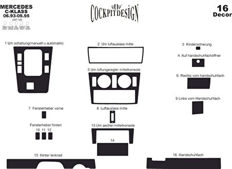 Meriç® Mercedes C Serisi Ön Torpido Kaplama 16 Parça 1993-1995
