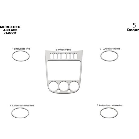 Meriç® Mercedes A Serisi Ön Torpido Kaplama 5 Parça 2001-2004