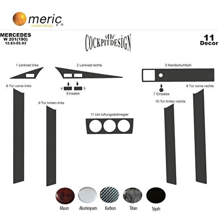 Meriç® Mercedes 190 Ön Torpido Kaplama 11 Parça 1983-1993
