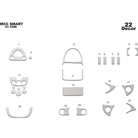 Meriç® MMC Smart Ön Torpido Kaplama 22 Parça 1998-›