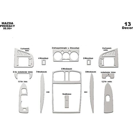 Meriç® Mazda Premacy Ön Torpido Kaplama 13 Parça 1999-2004